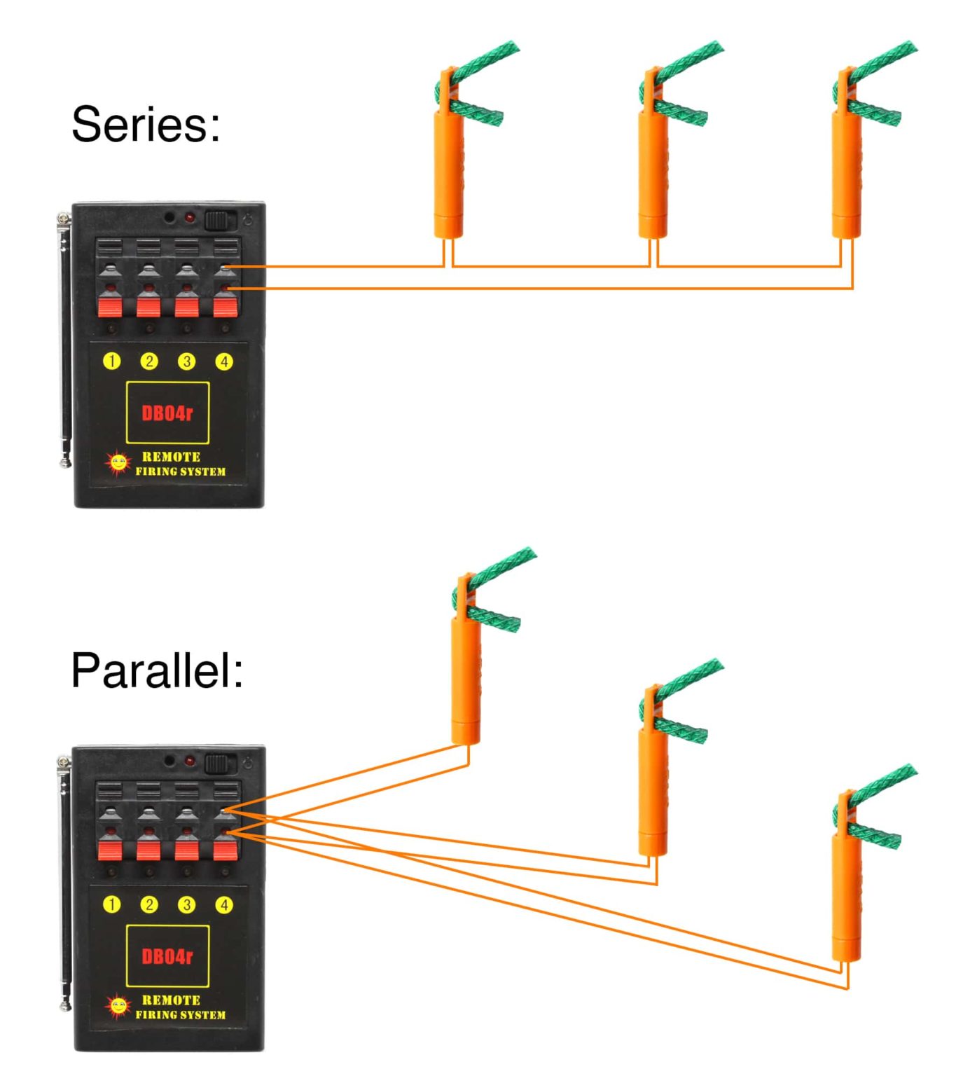 Lighting Fireworks Remotely – UKFR