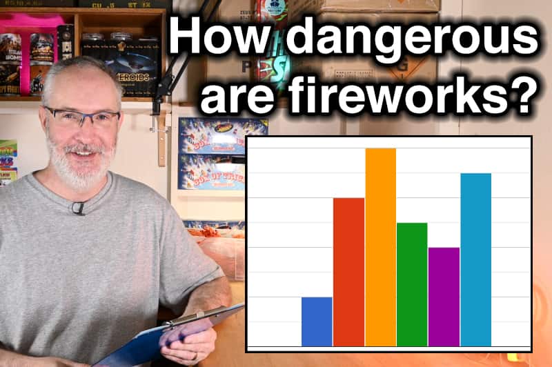 How Dangerous Are Fireworks? NHS Statistics